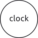 Orologio