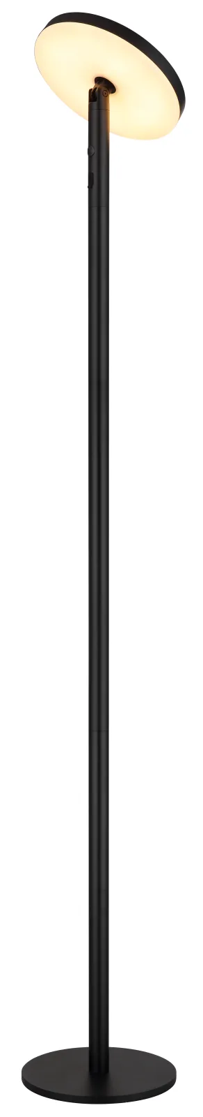DYNARO 5